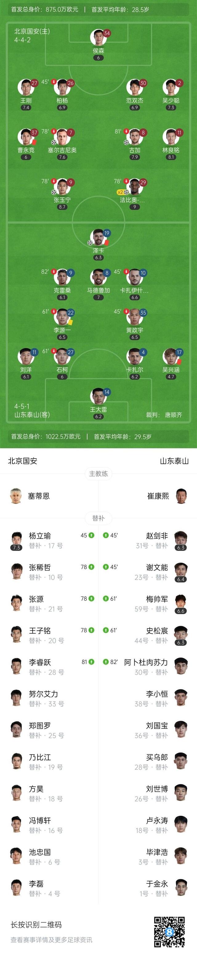 爱奇艺体育在线直播-国安客场-战平绿城，保持积分榜第三位置的简单介绍