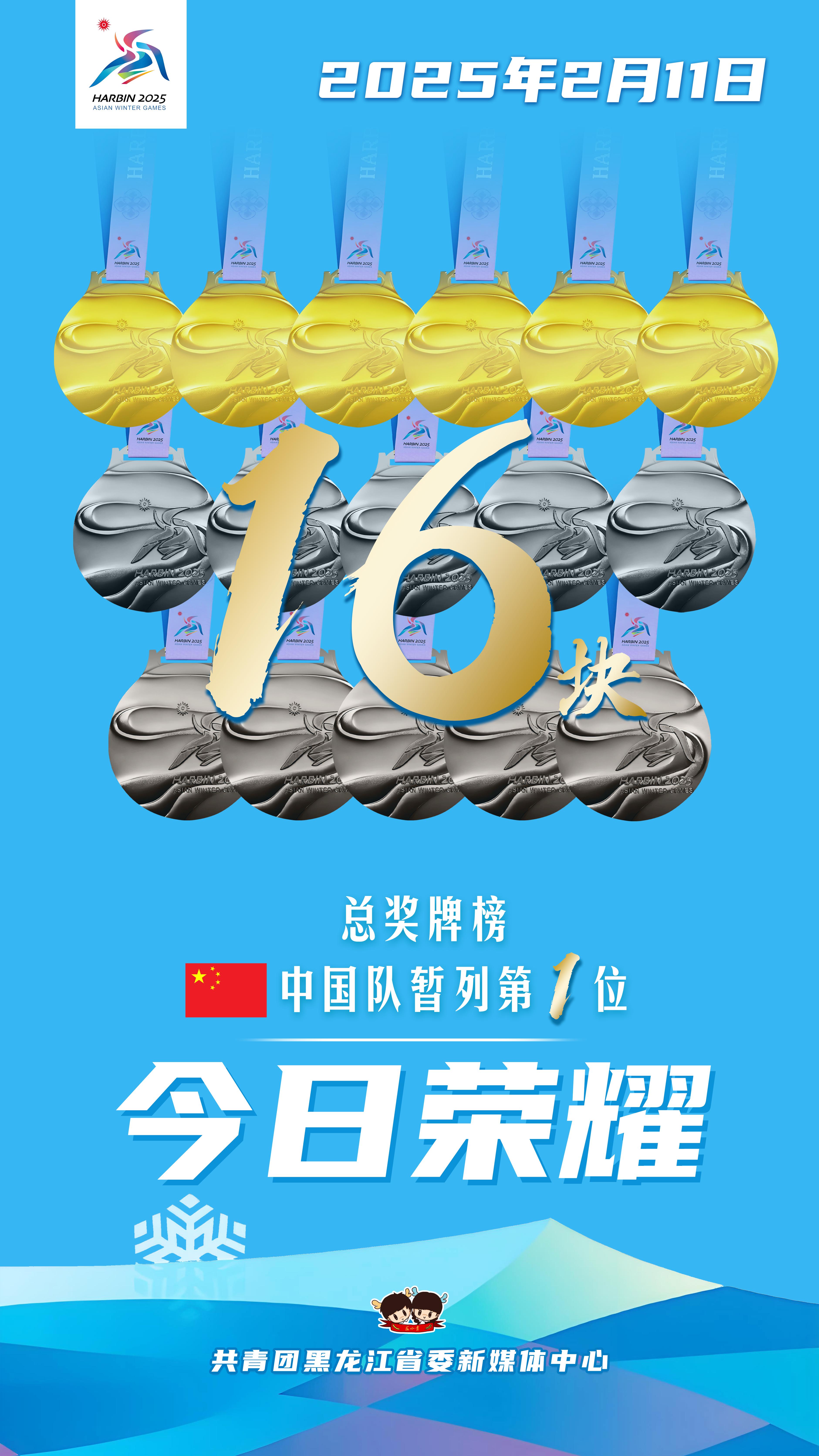 爱奇艺体育官网-热门选手再夺金牌，继续霸占巅峰