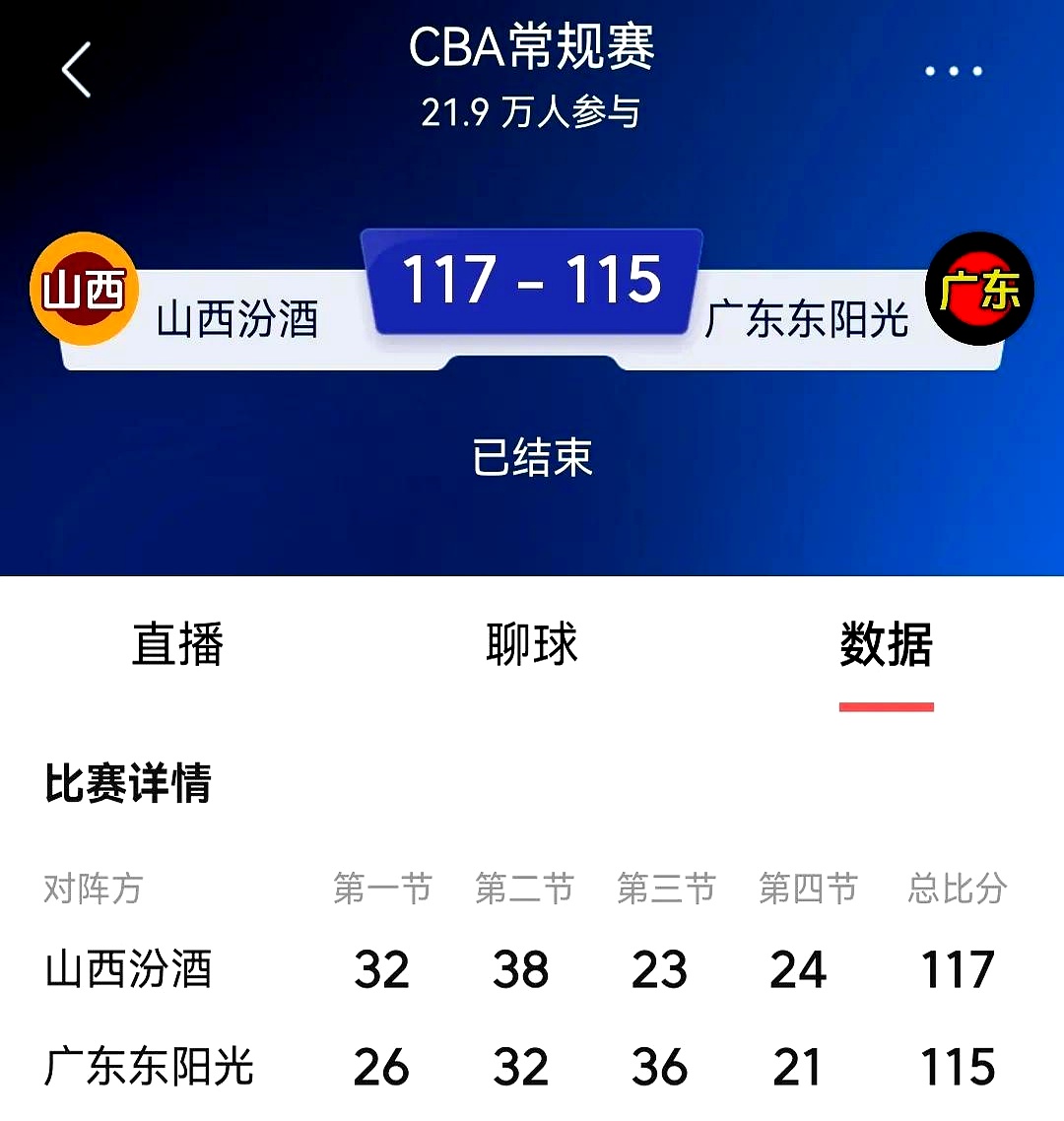 球员在比赛中误失绝佳得分机会