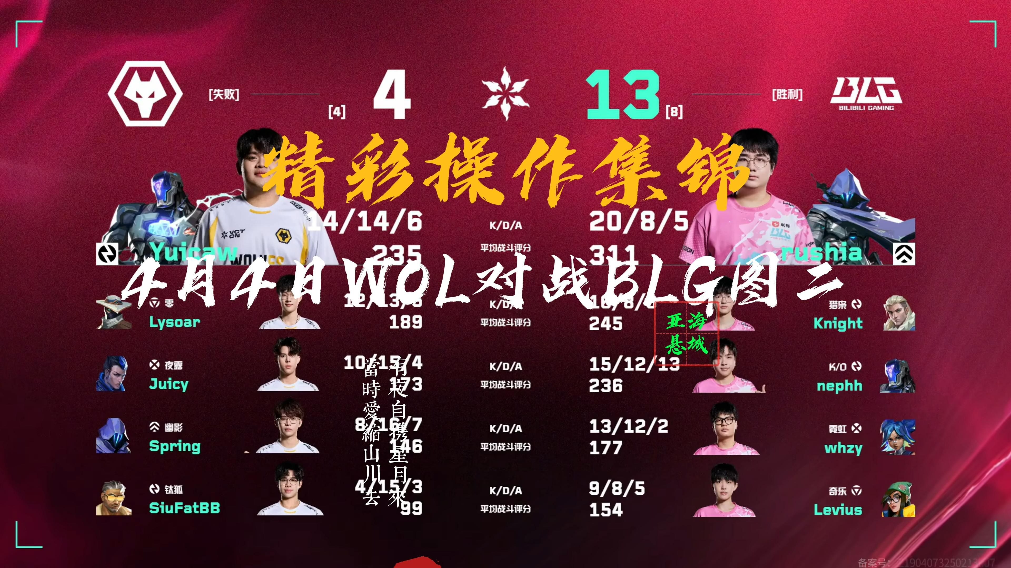 爱奇艺体育在线直播-关于BLG3-0IG：掌握节奏全面碾压，BLG手感火热完成横扫50亮917回复英雄联盟的信息