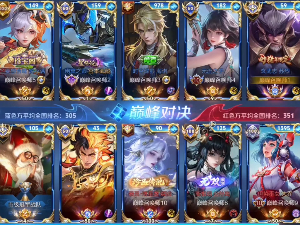 星辰联盟与幽魂战线在王者荣耀国际版中上演巅峰对决，最终赢下生死局，网友热议不断的简单介绍