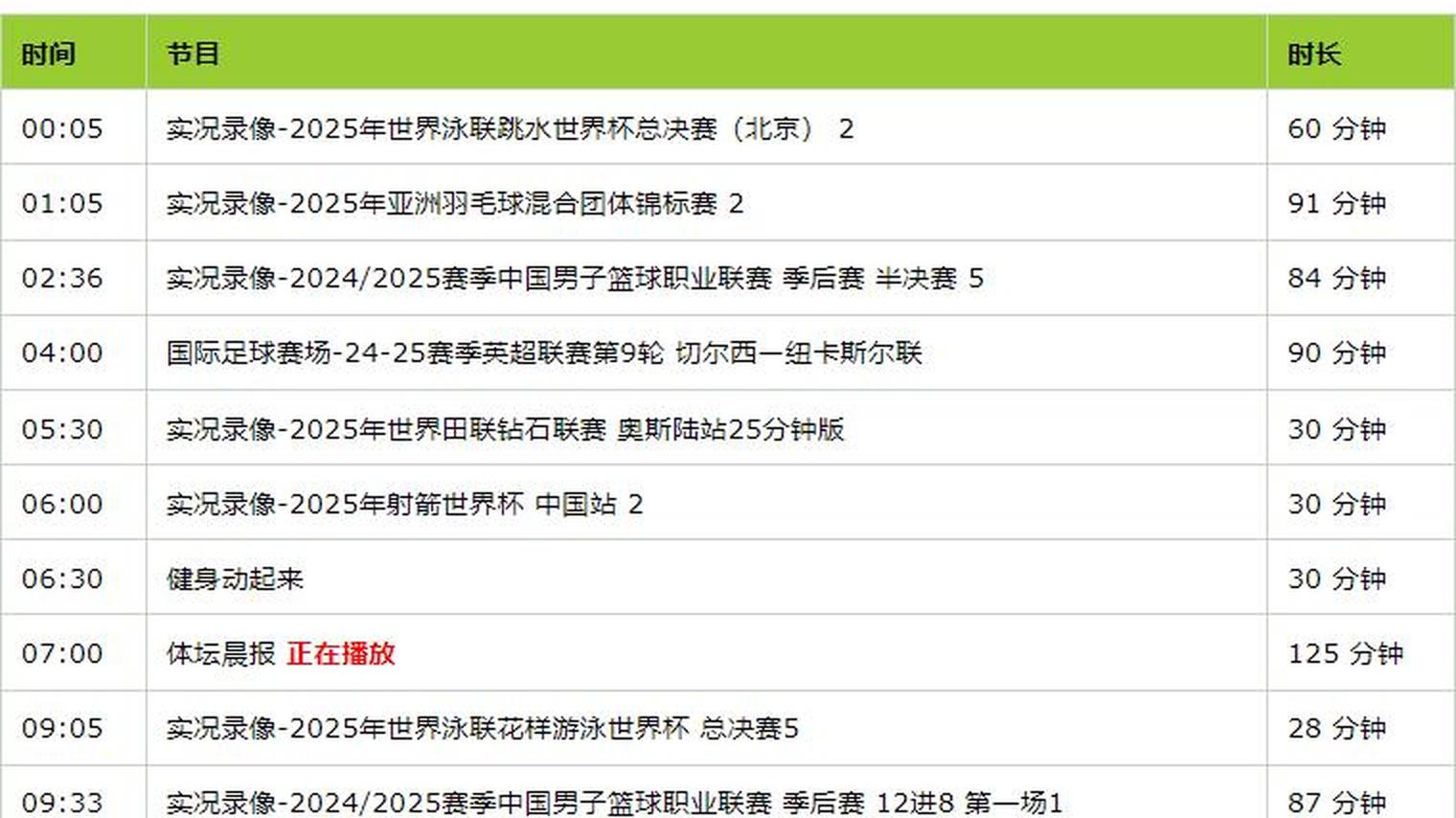 关于今晚19:30中央五套直播节目表:CCTV5CCTV5+节目赛事单东亚足球赛的信息