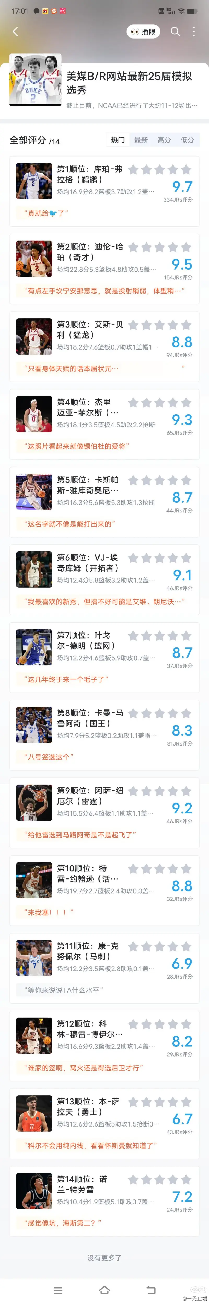 包含虎扑选秀报告：小沃尔特-克莱顿，新科MOP&大心脏球员的词条