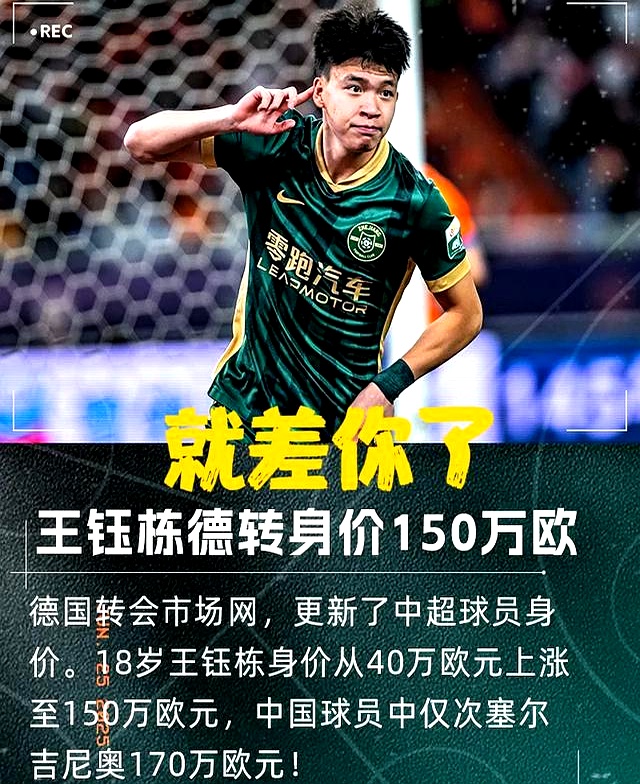 爱奇艺体育登录入口-不要犹豫了！20岁日本小将加盟热刺，19岁王钰栋需及早为留洋打算
