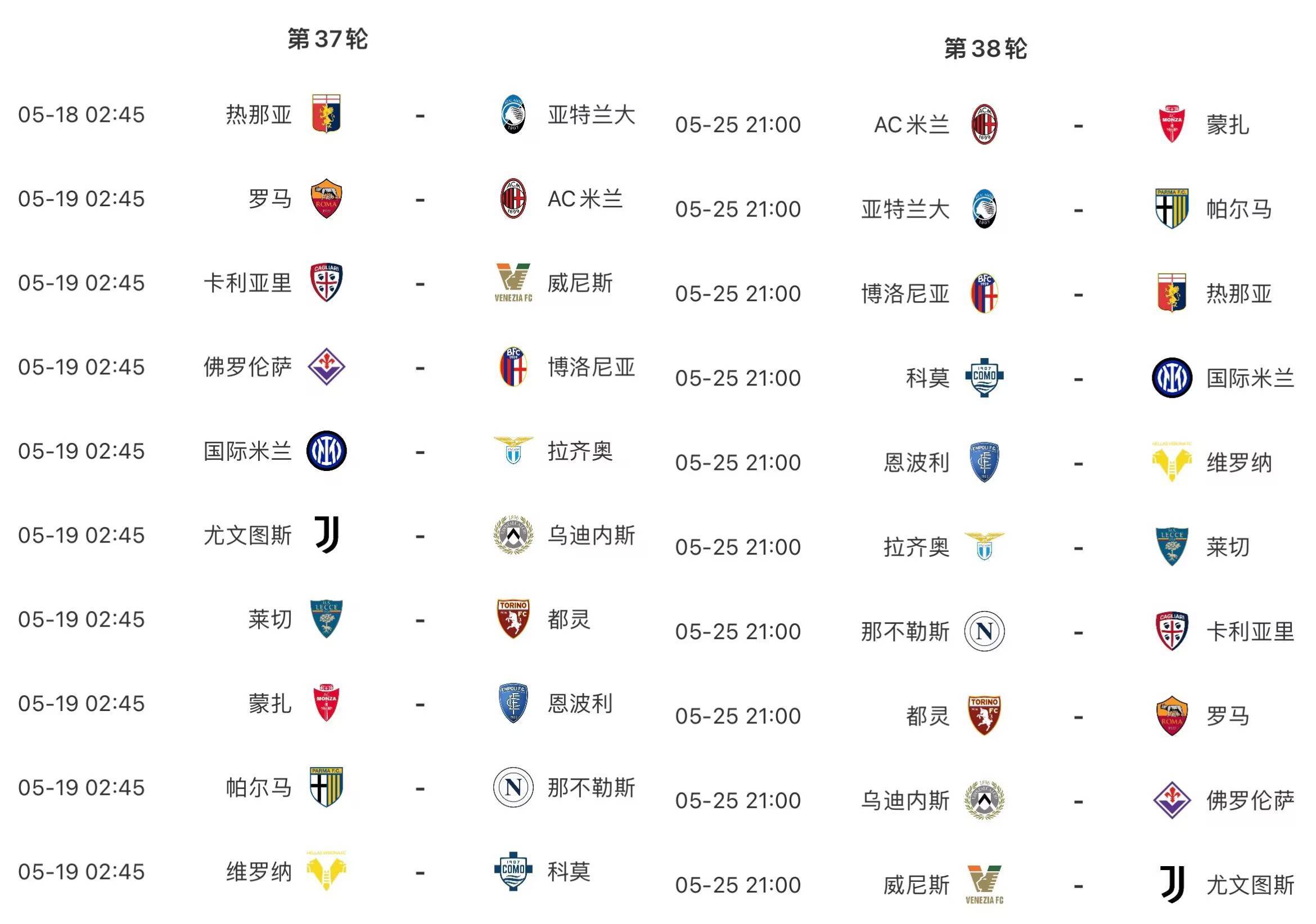 6.55亿，意甲最贵阵出炉，国米6将上榜，总值不如世界阵一半