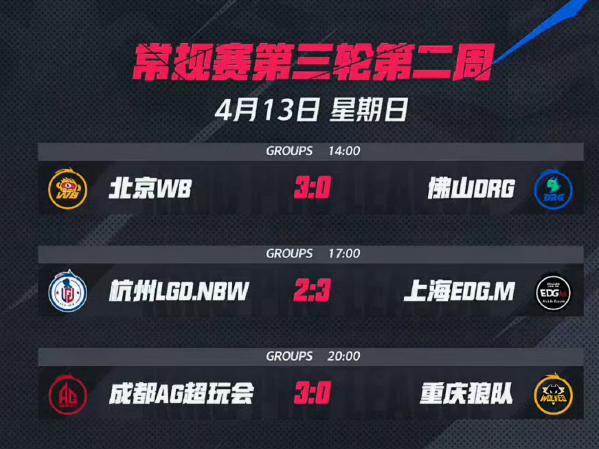 爱奇艺体育电脑版下载-狼队3-1AG：狼队终结对红六连败，AG止步跨赛季22大场连胜