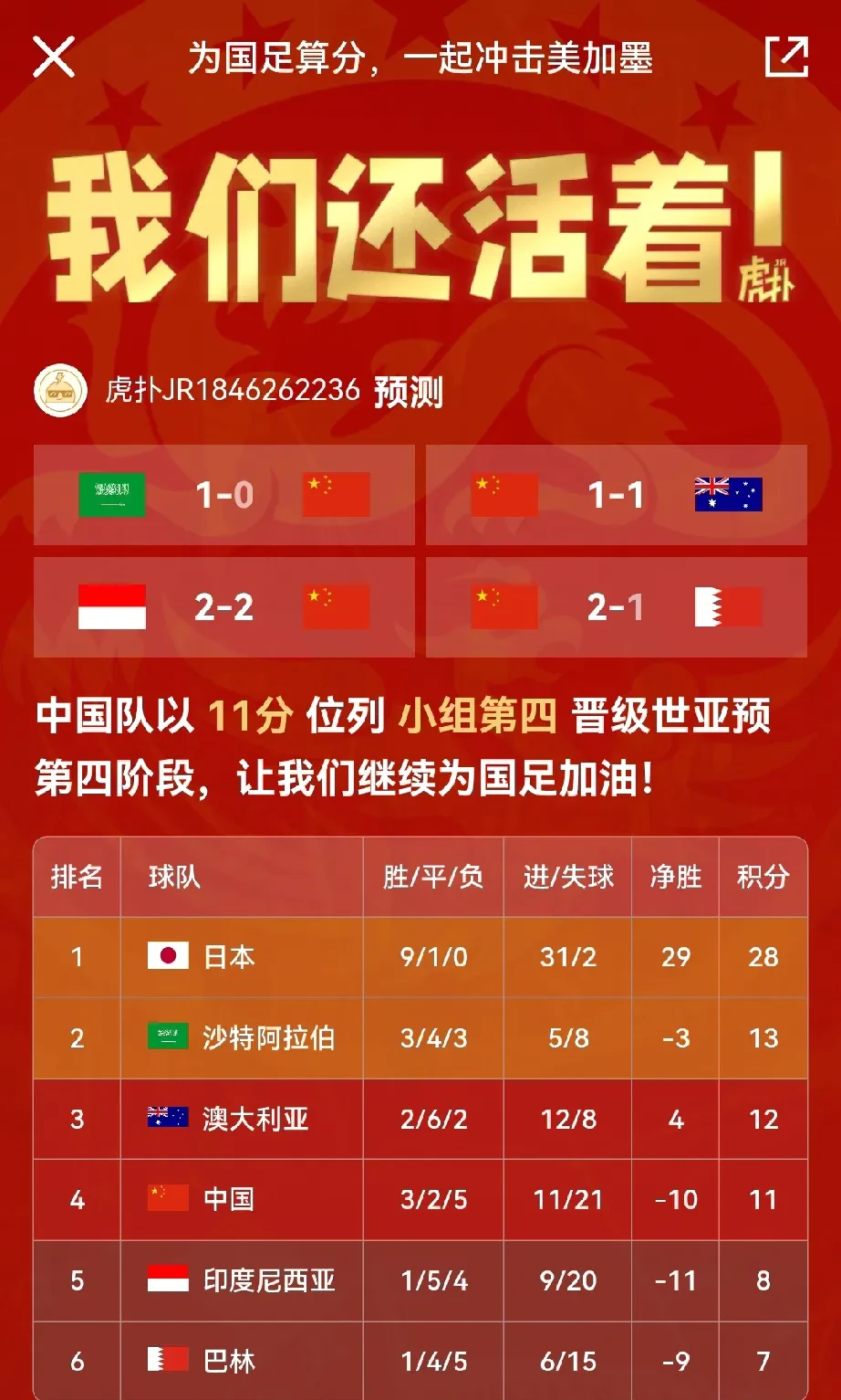 关于国足迎来好消息？22场不败神级教练竞聘？国足能否从此崛起？的信息