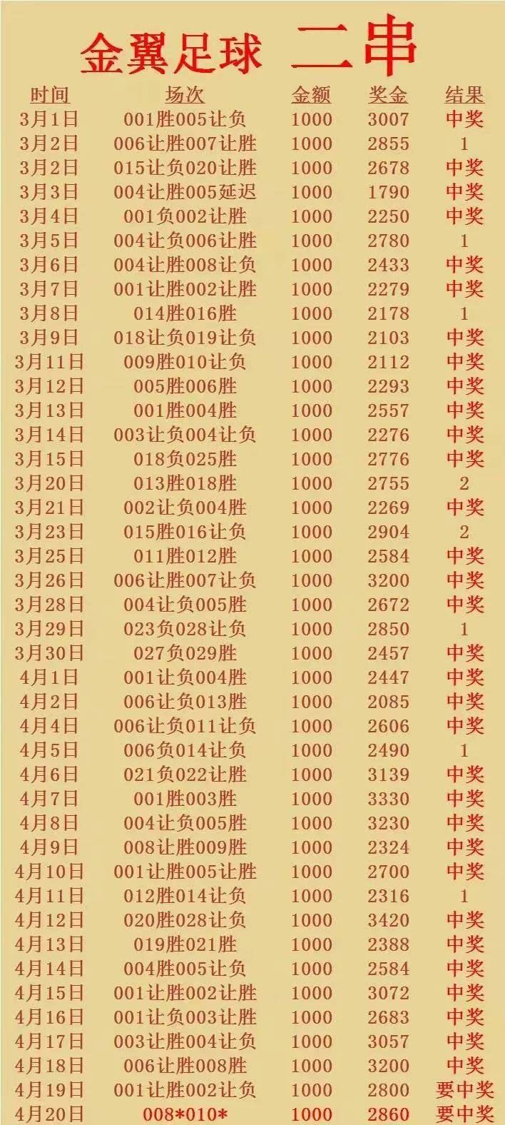爱奇艺体育登录入口-比分领先，球队冲进冠军争夺圈