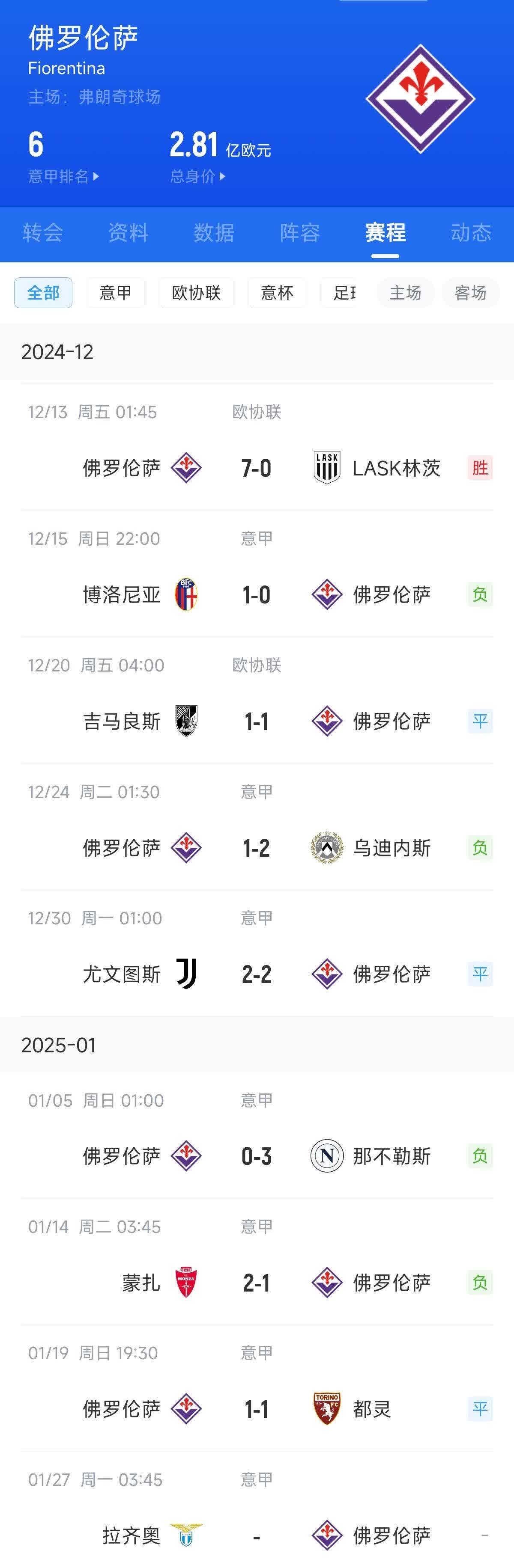 爱奇艺体育在线直播-那不勒斯备战对阵佛罗伦萨，士气高涨