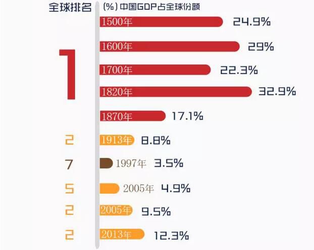 白俄罗斯战平波斯尼亚，欧锦赛出局