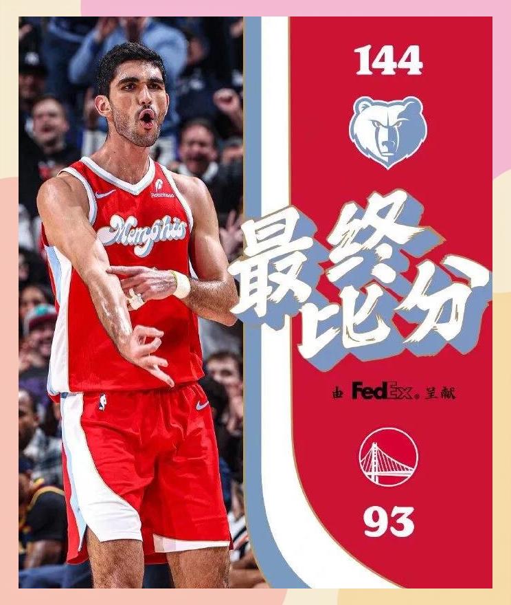 灰熊连胜达场，实力备受瞩目