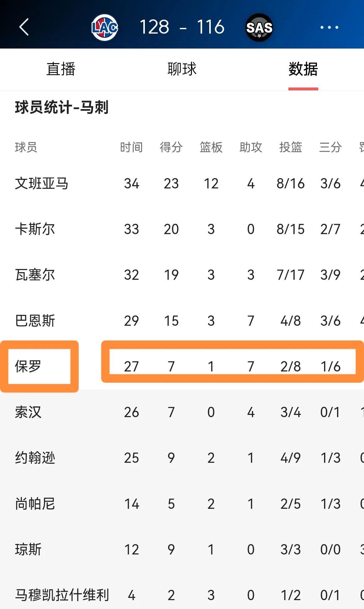 关于马刺队老将退役，球队整体实力有所下降的信息