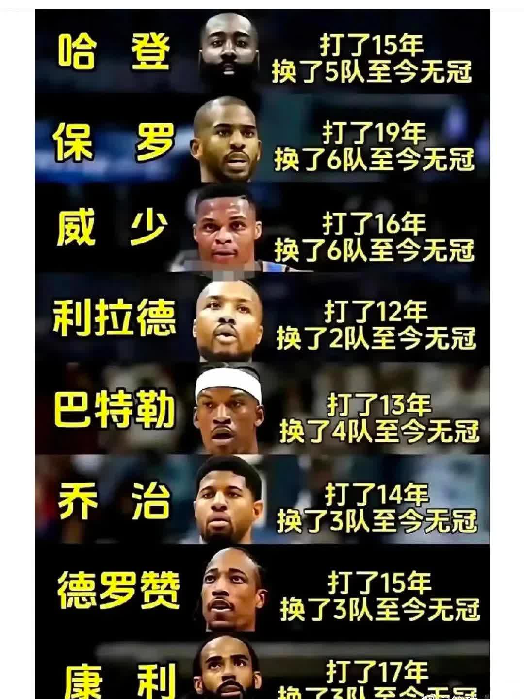 爱奇艺体育官网-包含威少为何不学保罗利拉德？雷霆抵触回家剧本动机充分的词条