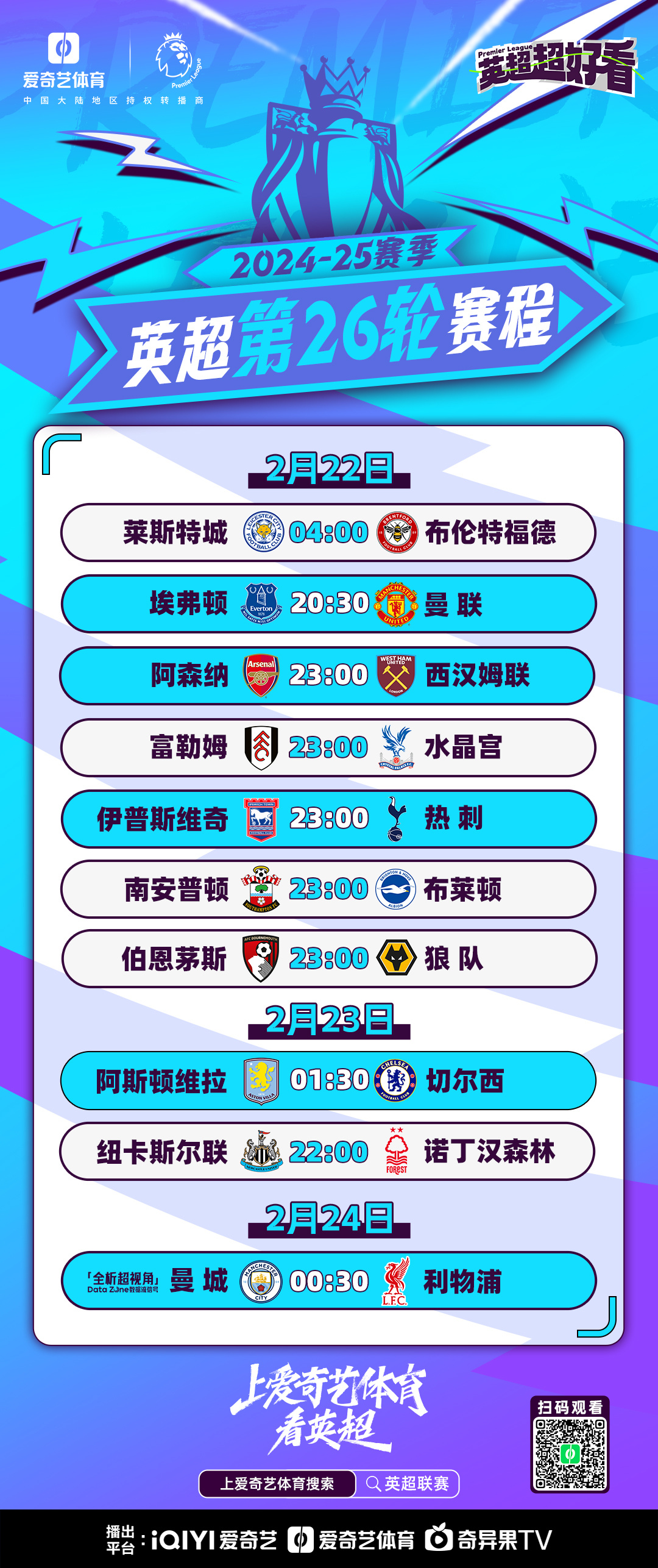 卖出多名主力，成绩却力压曼城蓝军？英超中小球会有自己的生意经的简单介绍