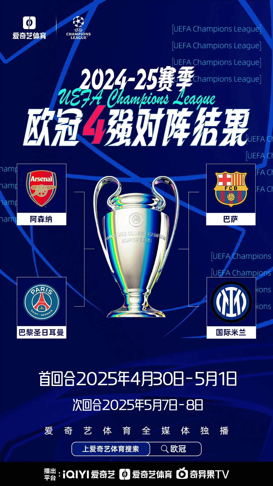 关于世俱杯夺冠赔率皇马力压曼城大巴黎拜仁第4的信息